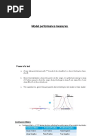 Confusion Matrix ROC