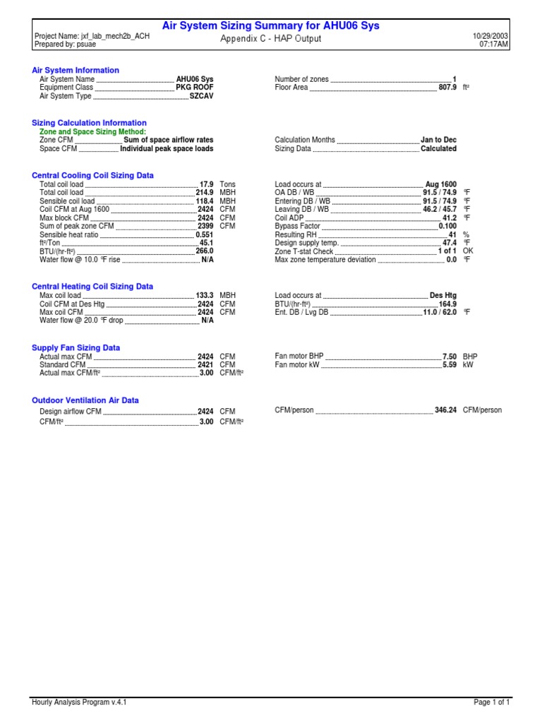 Air System Sizing Summary For AHU06 Sys: Appendix C - HAP Output | PDF ...