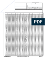 Utilization Ratio: Job No Sheet No Rev