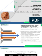 Materi Perubahan Data Peserta PBI-JK