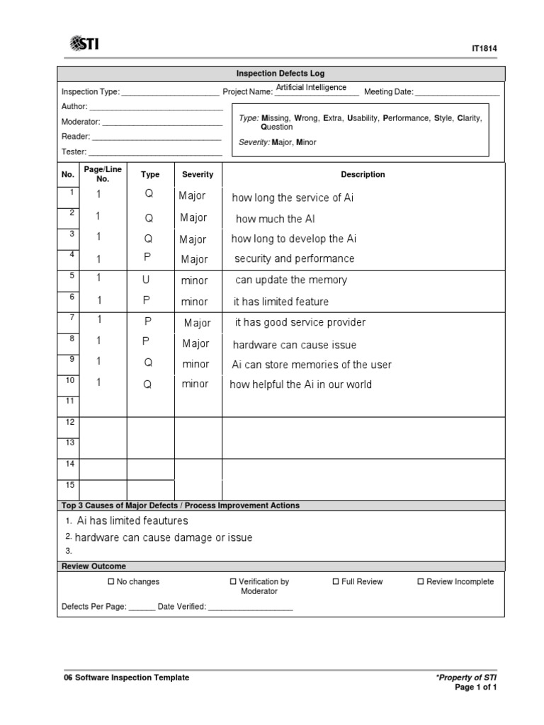 Software Inspection Checklist Template | PDF