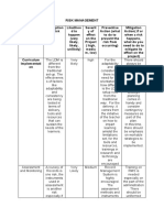 Risk Management