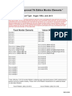 Aviation Approved 7th Edition Monitor Elements : Fuel Type: Avgas 100LL and Jet A