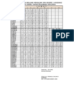 Jadwal Jumat 2021,2022 GNP, R-Akhir 4-9-2021