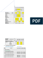 2.3 Load Combination's: Notation