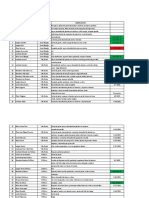 Observaciones sector 3