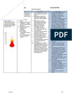 Current State Analysis Validated: Asset Inventory