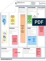 Modelo de Asesoria Innovativa