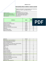 Formatos Oe Pia - para Melany