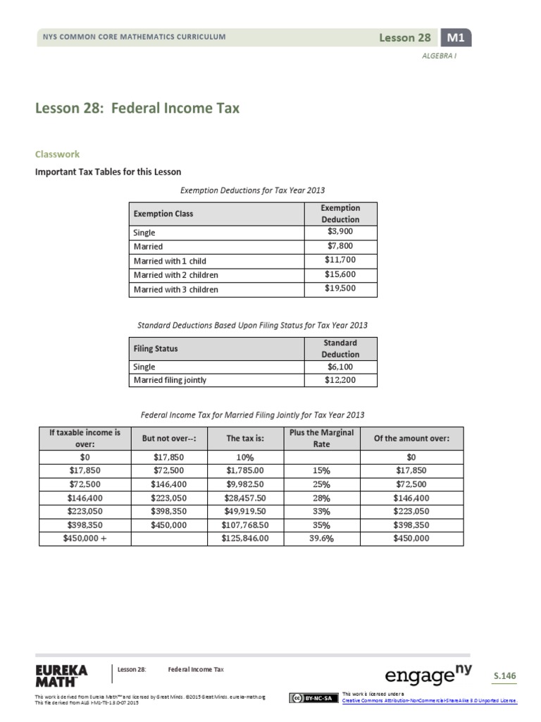 Algebra I m1 Topic D Lesson 28 Student PDF Taxes Tax In