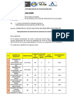 REQUERIMIENTO DE INSUMOS para El Año 2022