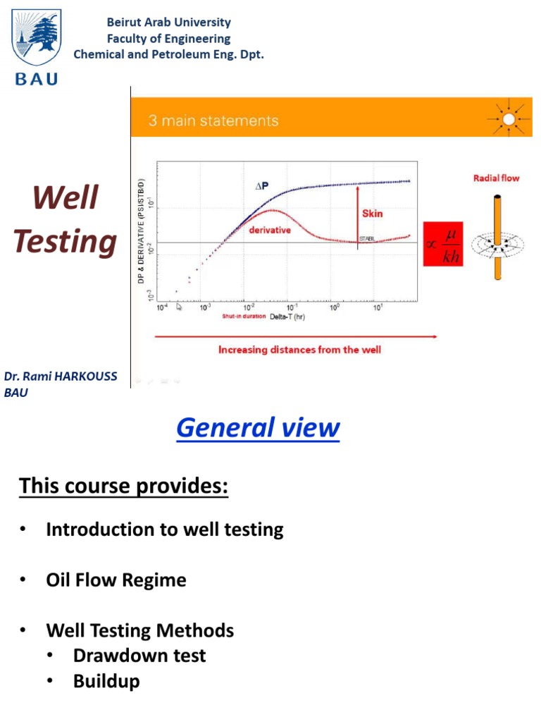 Introduction To Well Testing PDF Petroleum Reservoir Fluid Dynamics