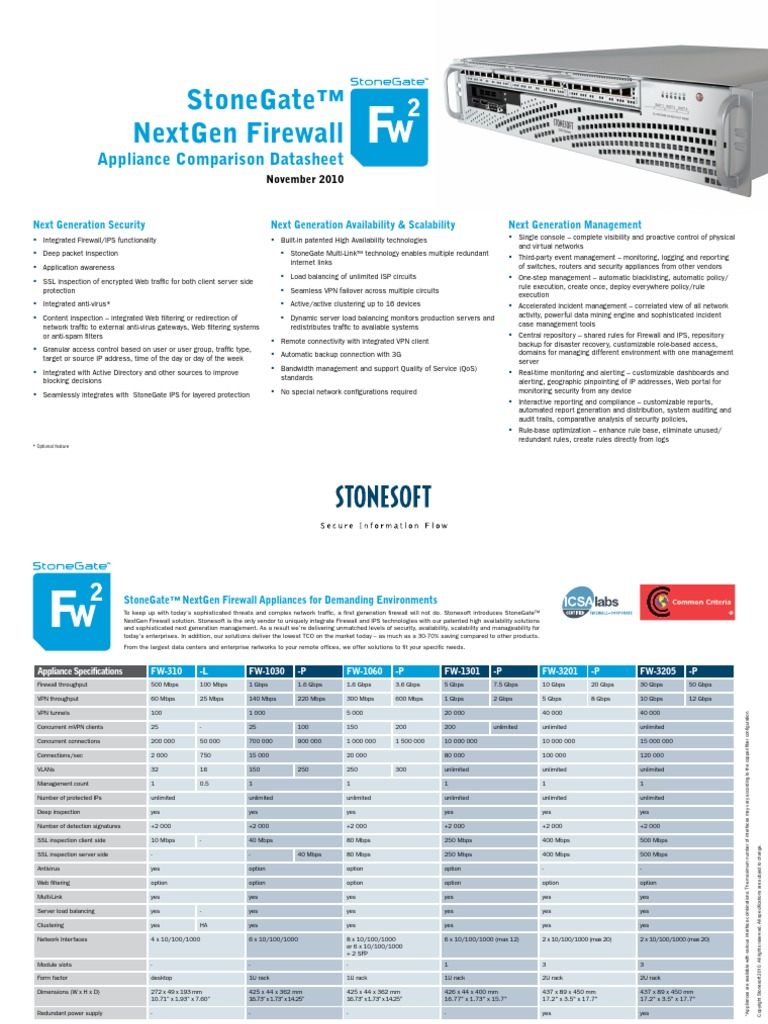 Datasheet StonegateFW AllInOne | PDF | Computer Network | Firewall ...