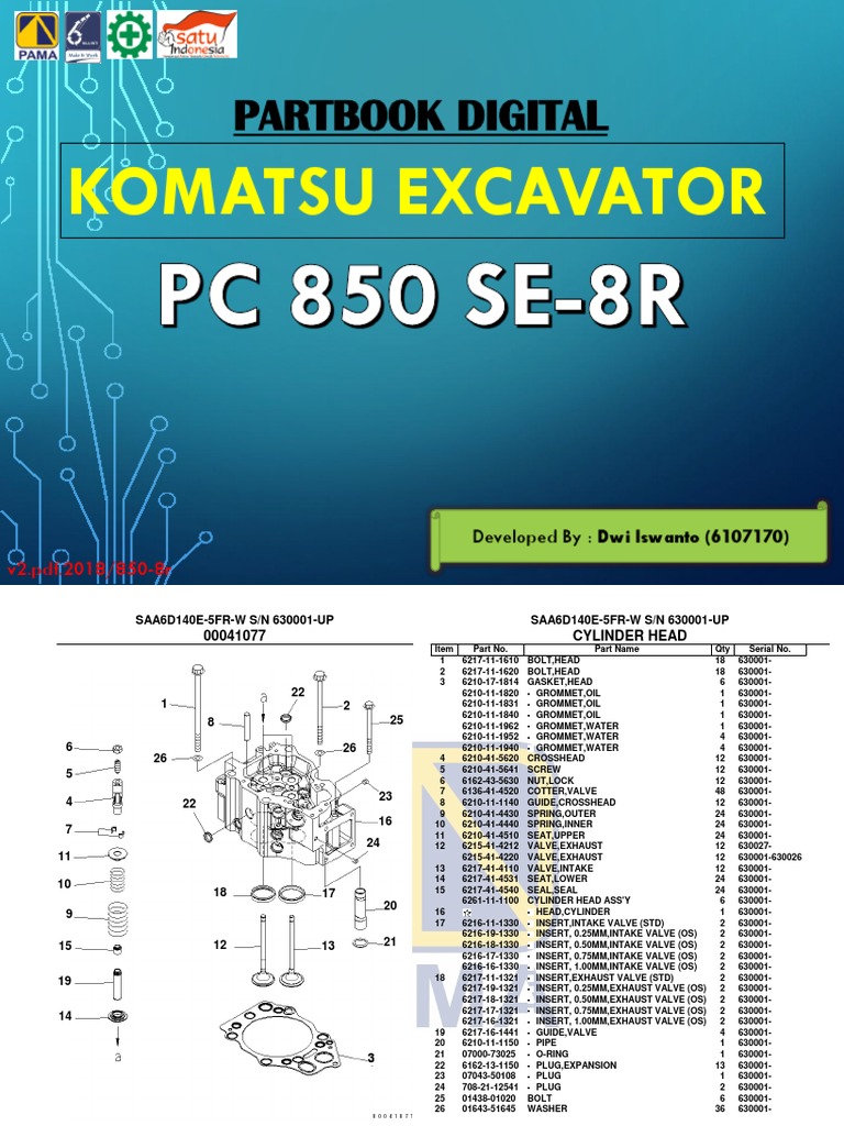 Komatsu Excavator PC850 SE-8R Parts Guide | PDF | Washer (Hardware ...