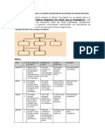 Evaluación Uni4