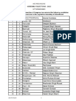 Uttarkhand Congress 1st List 