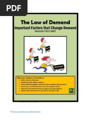 _The Law of Demand  review lesson 