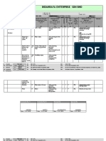 Ims-L4l2-Pr02-F01 RM - 5 - Cutting - Oxy