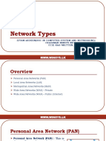 Network Types Explained