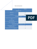 Pauta de Evaluacion de Protocolos de Lectura 2 1