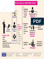 Infografica Covid