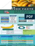 Banana NUTRITION FACTS Calories Scientific Name Infographic