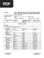 Laboratory Atharva Laboratories Pvt. LTD., B-100, Phase-II, Noida, Uttar Pradesh