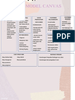 Bisnis Model Canvas