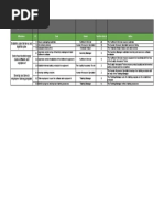 84P53TmPQGmD d05jxBp A Activity Exemplar Use A WBS To Create Project Tasks and Milestones Part 2