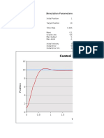 Control Motion: Control Parameters Simulation Parameters