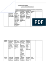 PLANIFICACIÓN DIARIA C.naturales