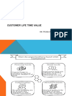 Customer Life Time Value: Dr. Tulika Sood