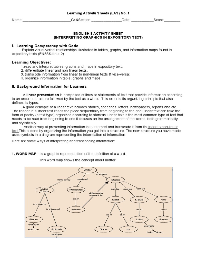 Interpreting Graphics LAS | PDF | Pie Chart | Graphics
