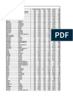 Statisches Netzmodell APG