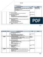 Resume TUBO Paru 17 Februari 2021