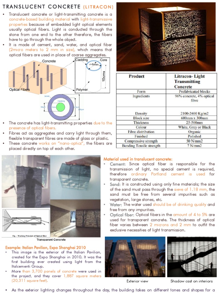 Translucent Concrete Overview | PDF | Concrete | Optical Fiber