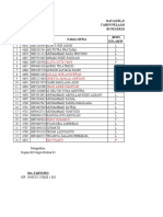 Data Kelas V