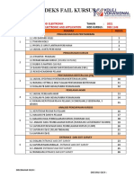 Indeks Fail Kursus DVM 2021