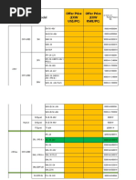 Easun Power Inverter Data Sheet