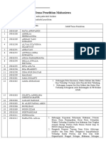 Tema Penelitian Mahasiswa