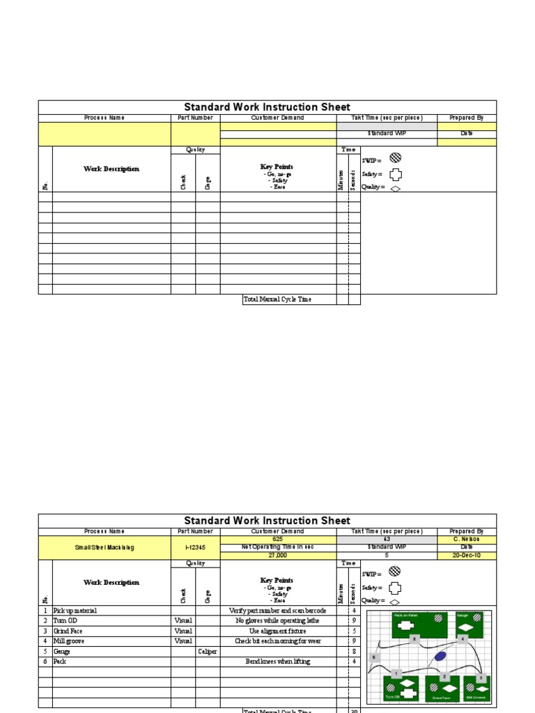 Standard Work Instruction Sheet: Work Description Key Points | PDF ...