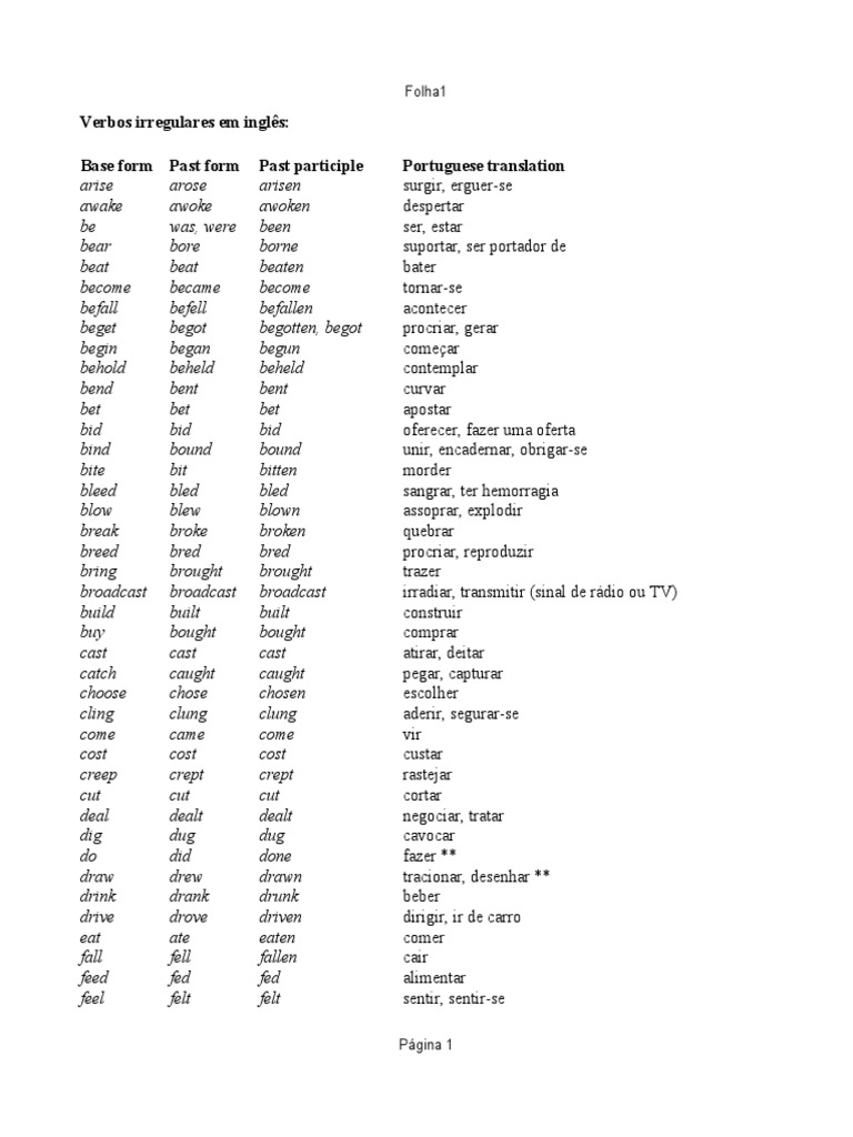 Verbos Irregulares em Inglês | PDF | Language Arts & Discipline ...