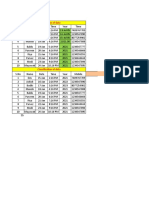 Classification of Data: Chaliye Shuru Krte H VLOOKUP FX