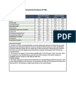 Common Size and Horizontal Analysis - Nandan 2