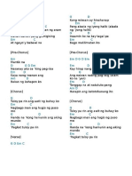 Tuloy Parin Guitar Chords