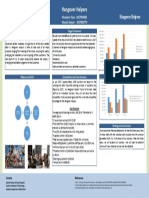 Poster Presentation Group C