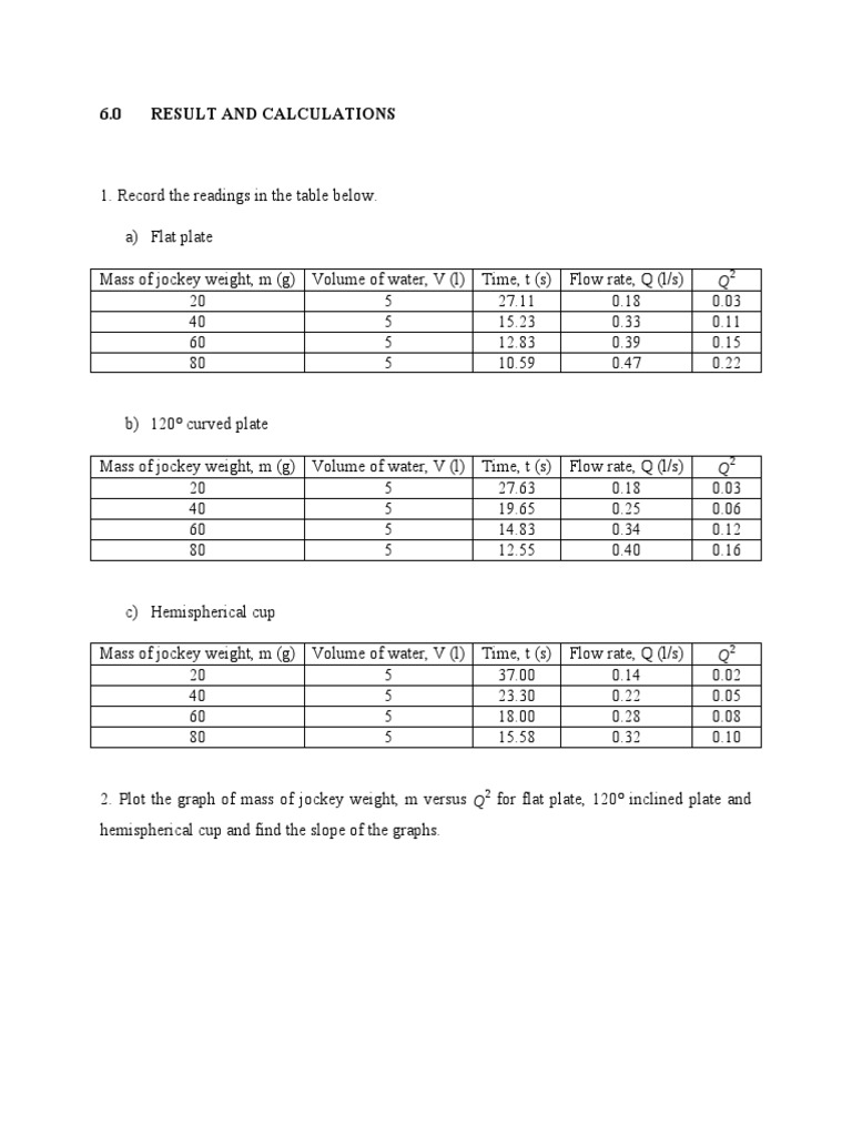 Jet Impact Experiment Results and Analysis | PDF | Flow Measurement ...