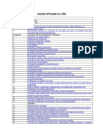 Transfer of Property Act, 1882: Sections Particulars Preliminary