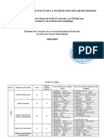 resultat-du-concours-dacces-aux-formations-doctorales-au-titre-de-lannee-universitaire-2018-2019