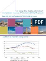 Attracting Investment in Energy Future of Energy